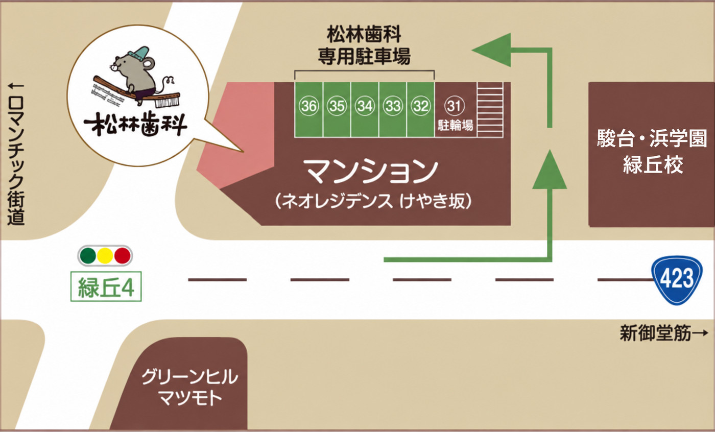 駐車場のご案内